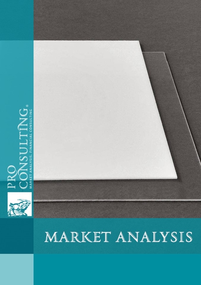 Analysis of the plastic sheet market for the advertising industry. 2021 year